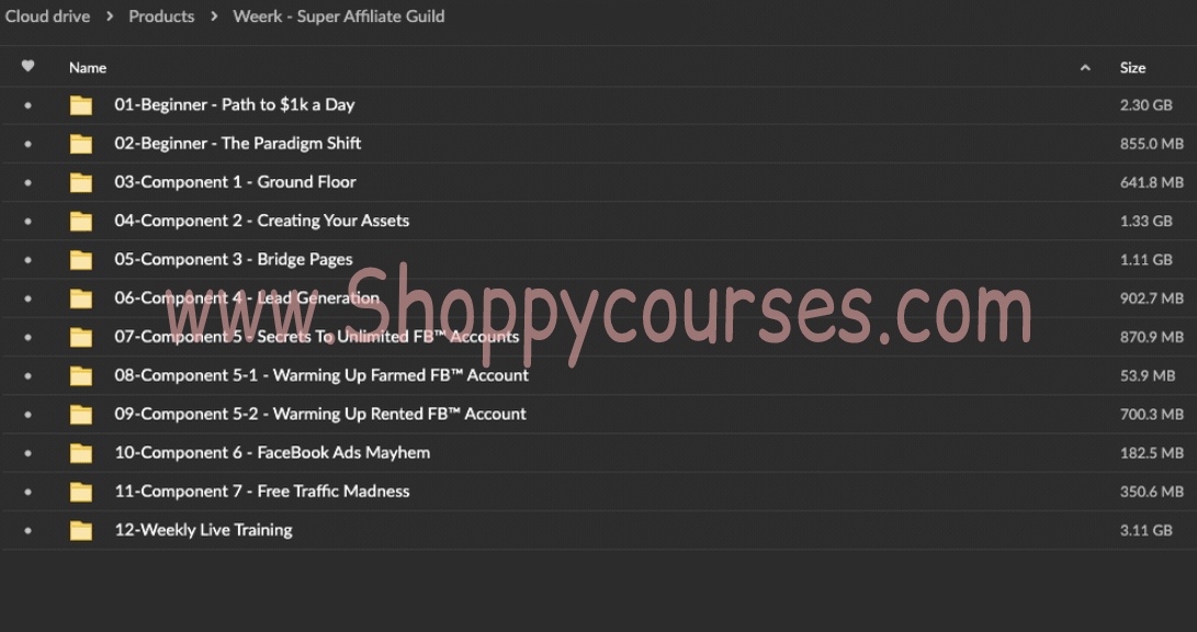 Weerk – Super Affiliate Guild